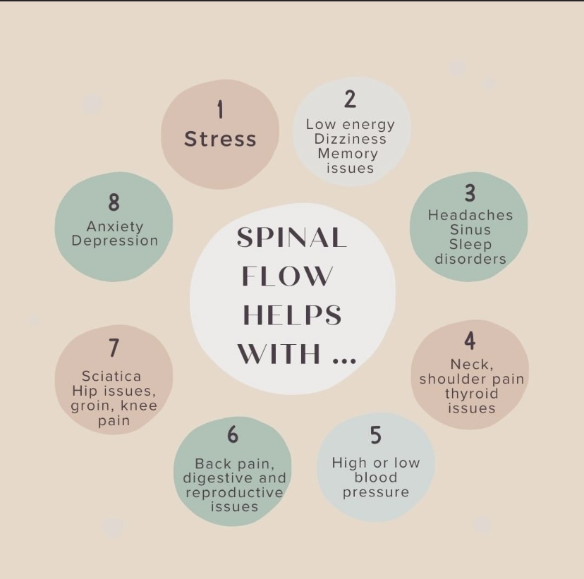 Spinal Flow Technique – Stepping Stones Massage